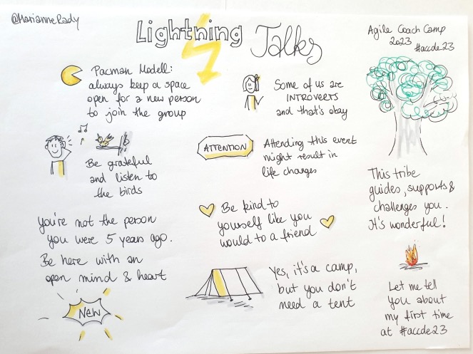 Lightning Talks ACCDE23 Sketchnote Marianne Rady